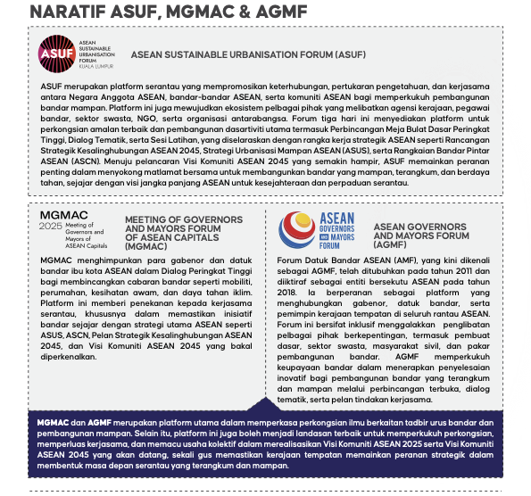 ASUF2